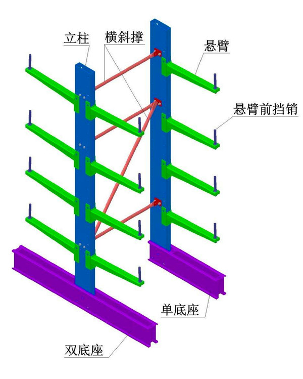 懸臂貨架